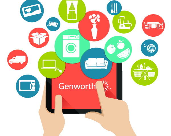 Genworth Homebuyer Privileges