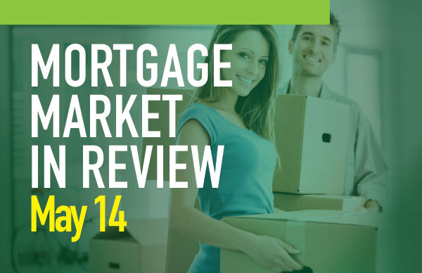 MIG Market Watch, May 14th, 2018