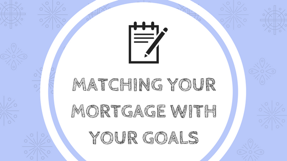 Matching Your Mortgage With Your Goals