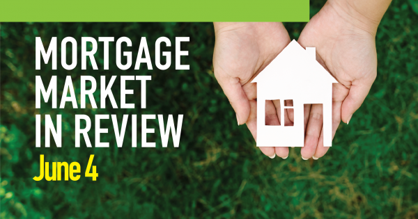 MIG Market Watch, June 4th, 2018