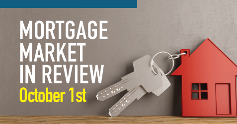 MIG Market Watch, October 1st, 2018