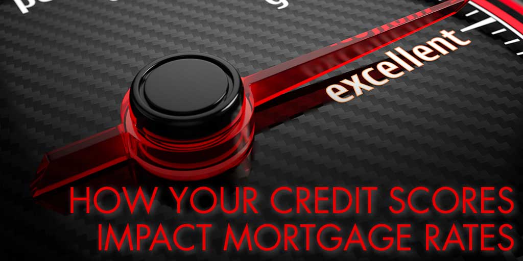 How Your Credit Scores Impact Mortgage Rates