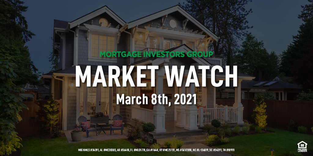 MIG Market Watch, March 8th 2021