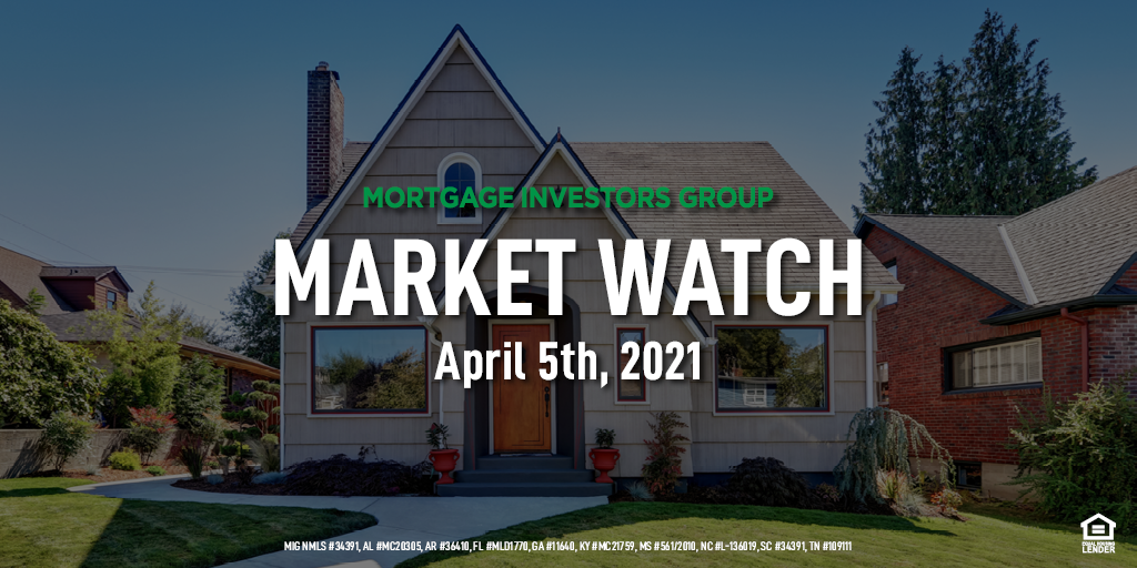 MIG Market Watch, April 5th, 2021