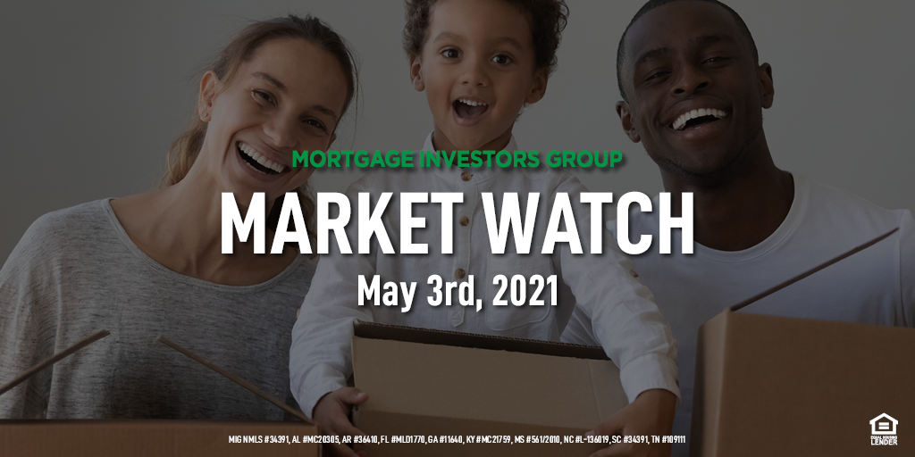 MIG Market Watch, May 3rd, 2021