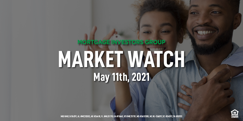 MIG Market Watch, May 10th 2021