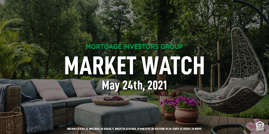 MIG Market Watch, May 24th 2021