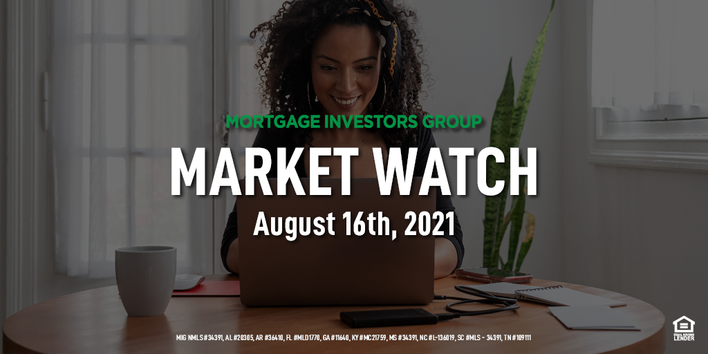 MIG Market Watch, August 16th, 2021