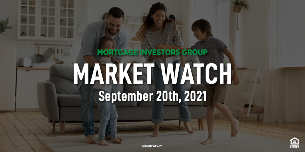 MIG Market Watch, September 20th, 2020