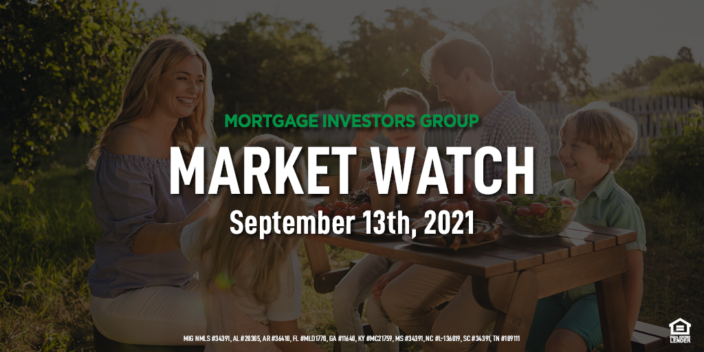 MIG Market Watch, September 13th, 2020