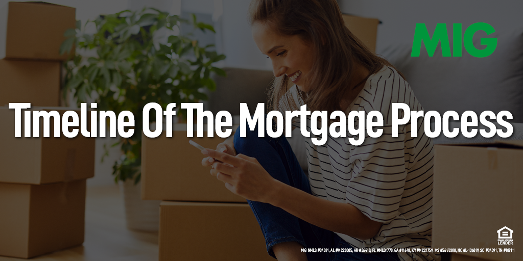 Found Your Dream Home? Here’s a Timeline of the Mortgage Process