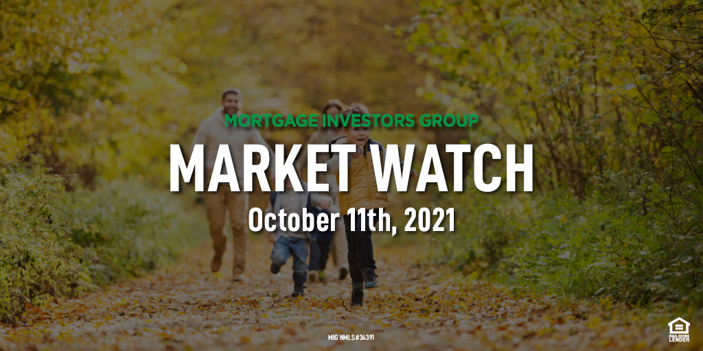 MIG Market Watch, October 11th, 2021