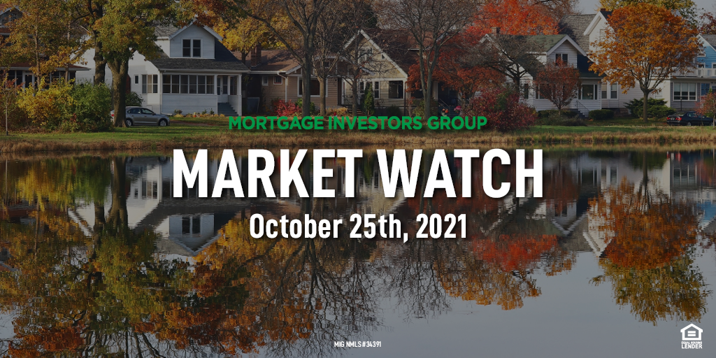 MIG Market Watch, October 25th