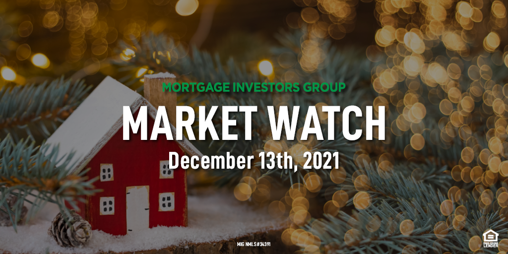 MIG Market Watch, December 13th 2021
