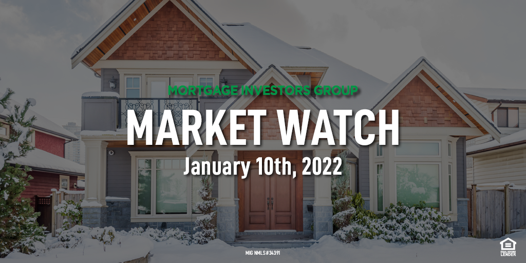 MIG Market Watch, January 10th