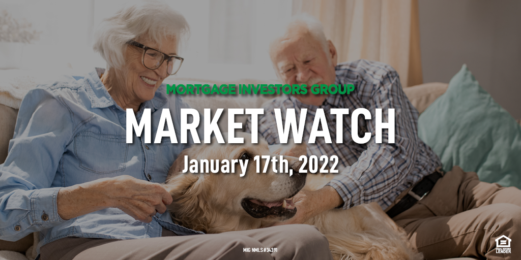 MIG Market Watch, January 17th
