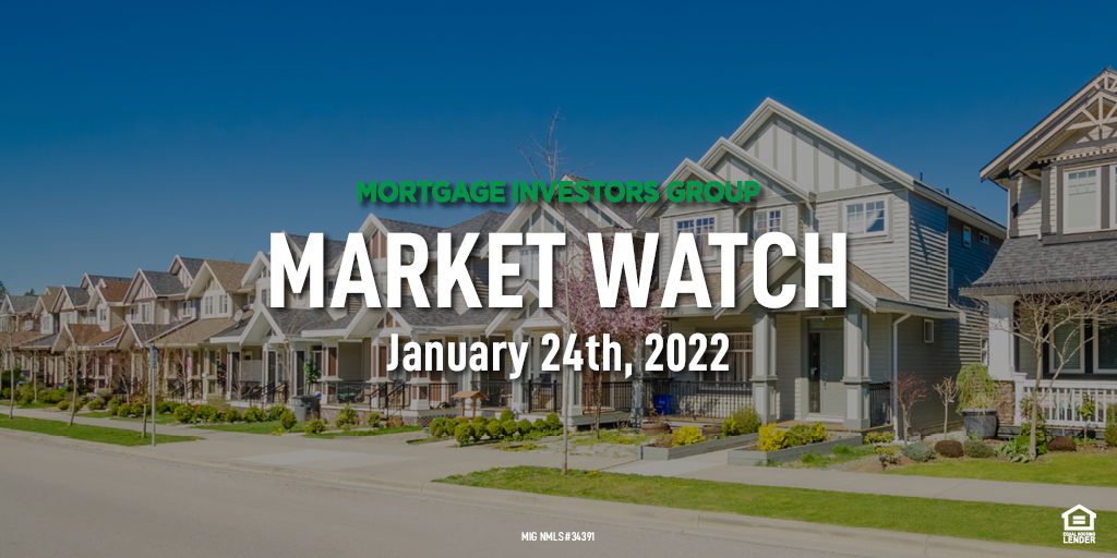 MIG Market Watch, January 24th