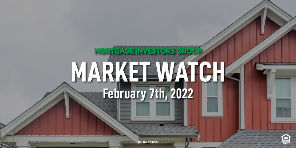MIG Market Watch, February 7th