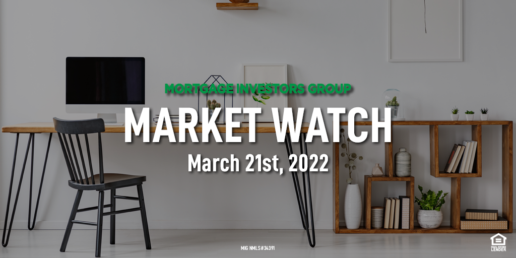 MIG Market Watch, March 21st, 2022