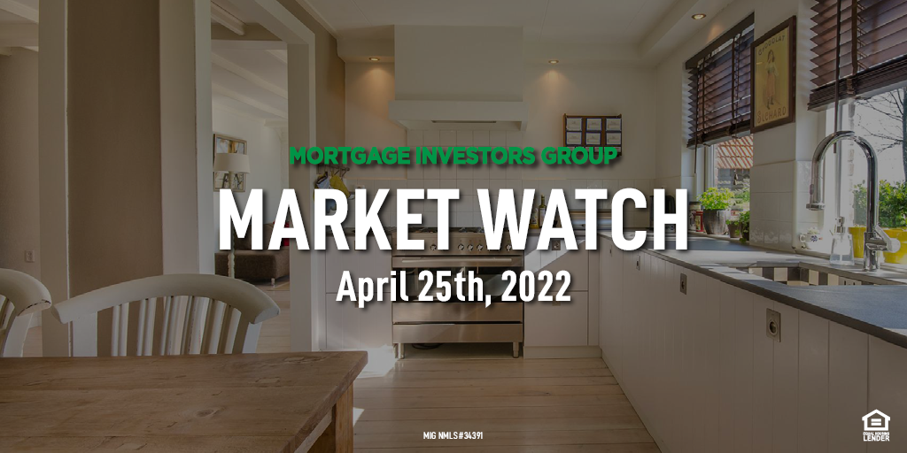 MIG Market Watch, April 25th, 2022