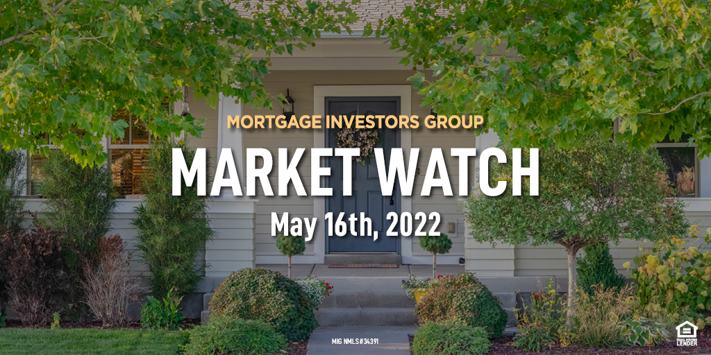 MIG Market Watch, May 16th, 2022