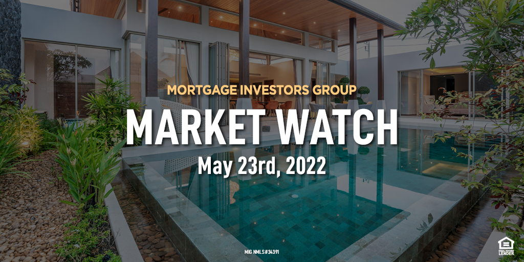 MIG Market Watch, May 23rd, 2022
