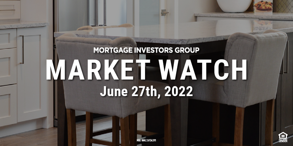 MIG Market Watch, June 20th, 2022