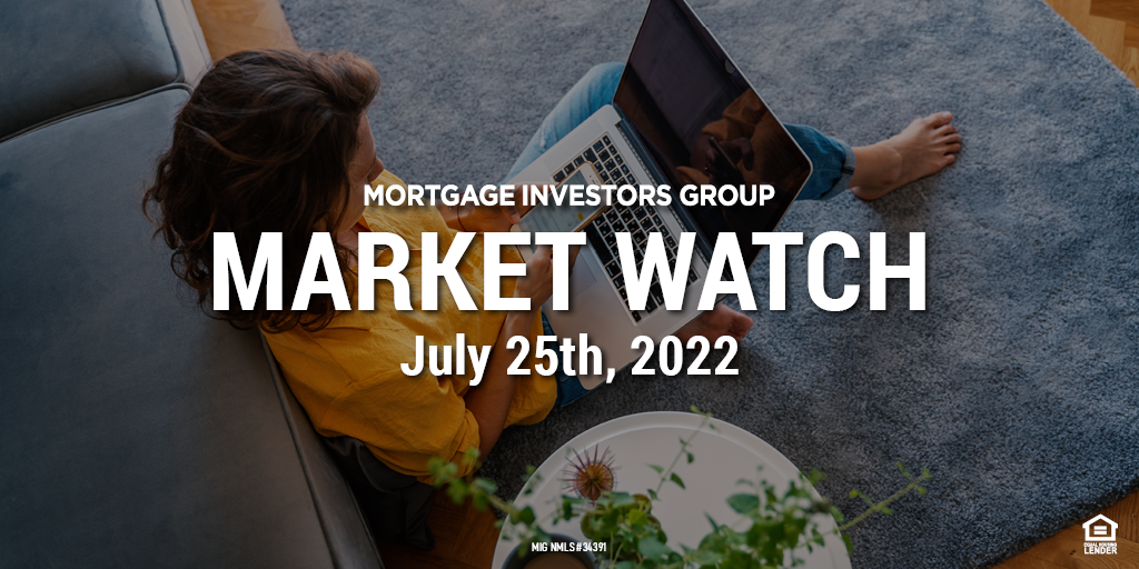 MIG Market Watch, July 25th, 2022