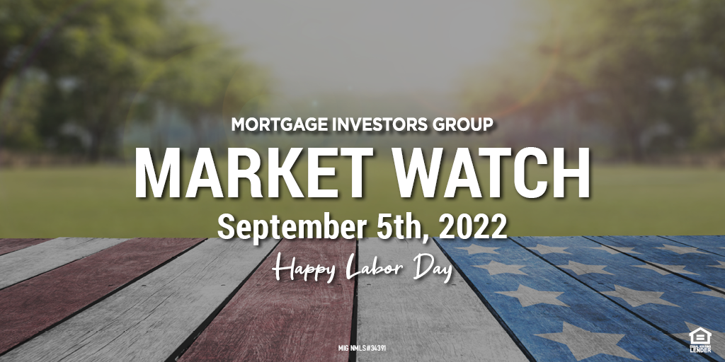MIG Market Watch, September 5th, 2022