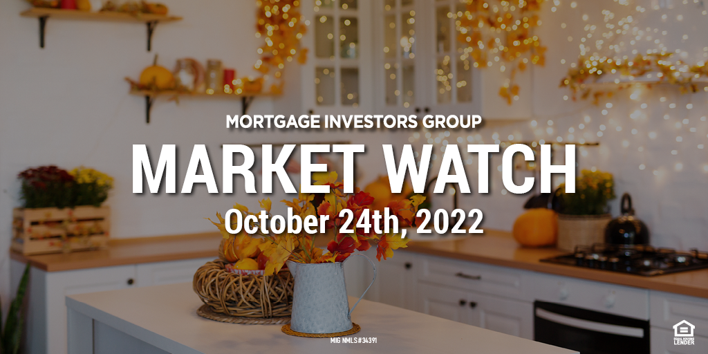 MIG Market Watch, October 24th, 2022