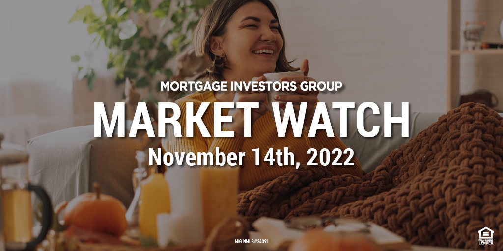 MIG Market Watch, November 14th, 2022