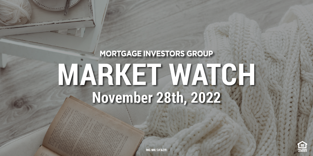 MIG Market Watch, November 28th, 2022