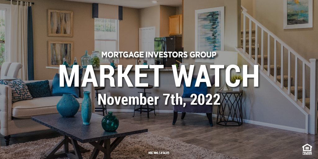 MIG Market Watch, November 7th, 2022