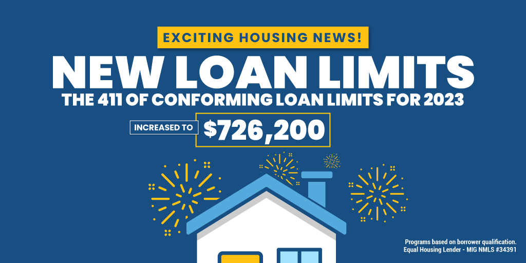 The 411 on Conforming Loan Limits for 2023