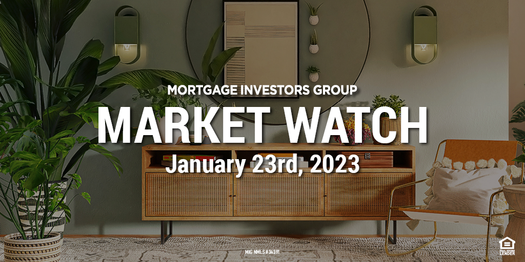 MIG Market Watch, January 23rd, 2023