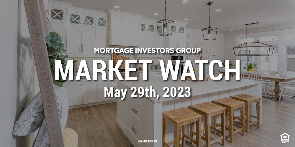 MIG Market Watch, May 29th, 2023