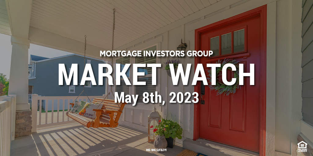 MIG Market Watch, May 8th, 2023