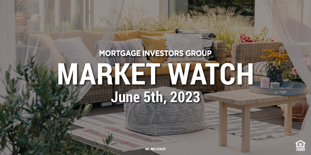 MIG Market Watch, June 5th, 2023