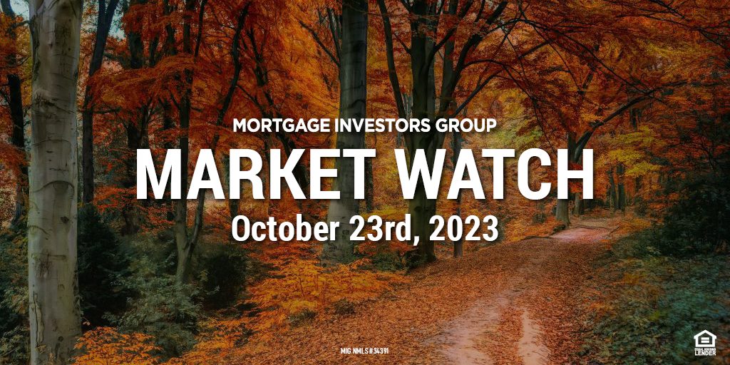 MIG Market Watch, October 23rd, 2023