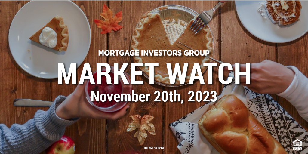 MIG Market Watch, November 20th, 2023