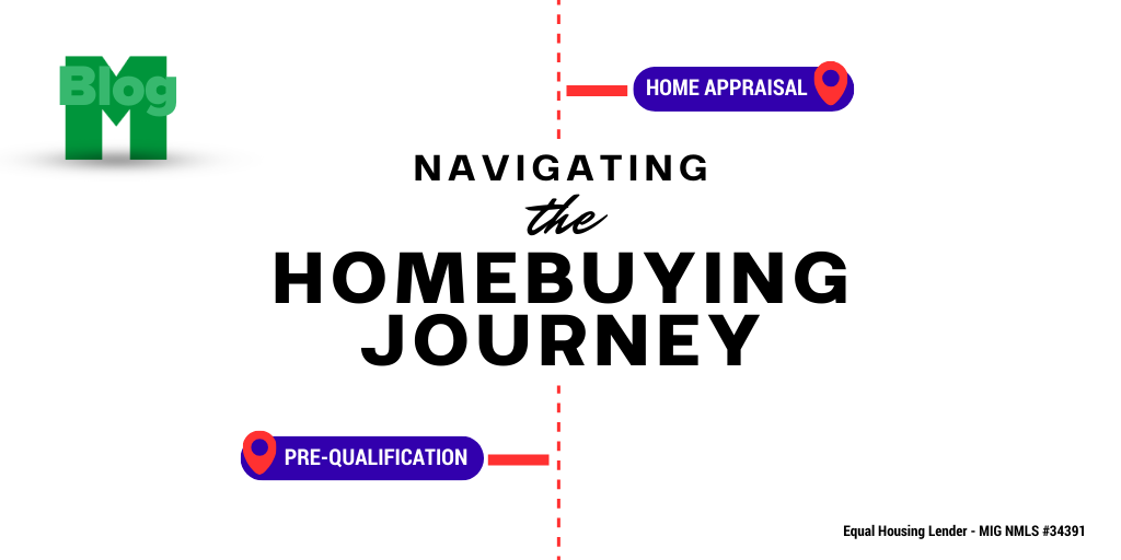 Navigating the Homebuying Journey: A Step-by-Step Guide