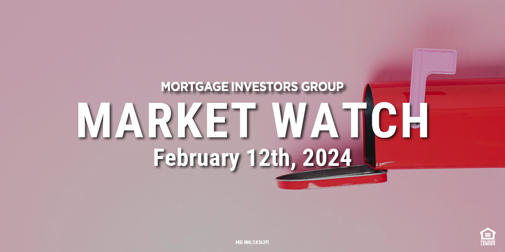 MIG Market Watch, February 12th, 2024