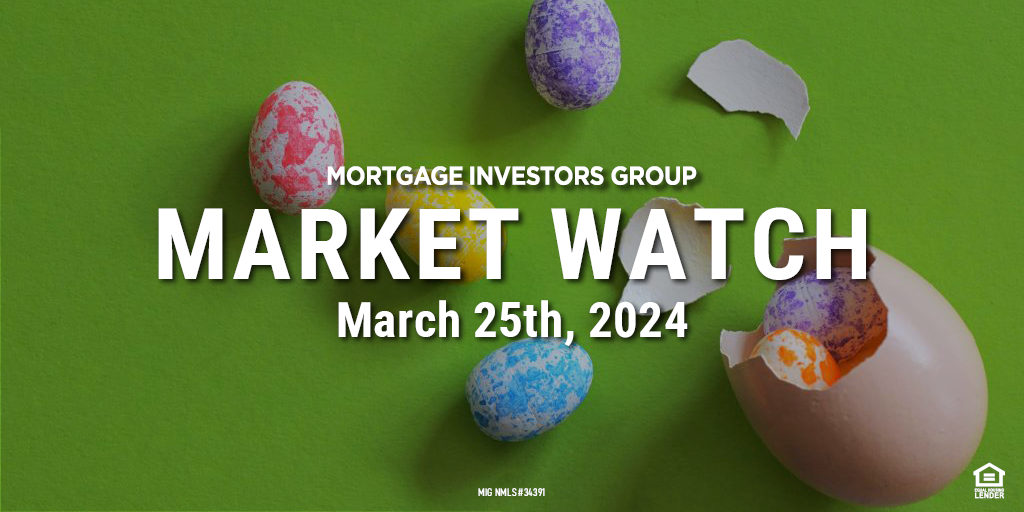 MIG Market Watch, March 25th, 2024