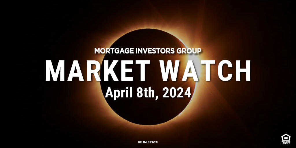 MIG Market Watch, April 8th, 2024