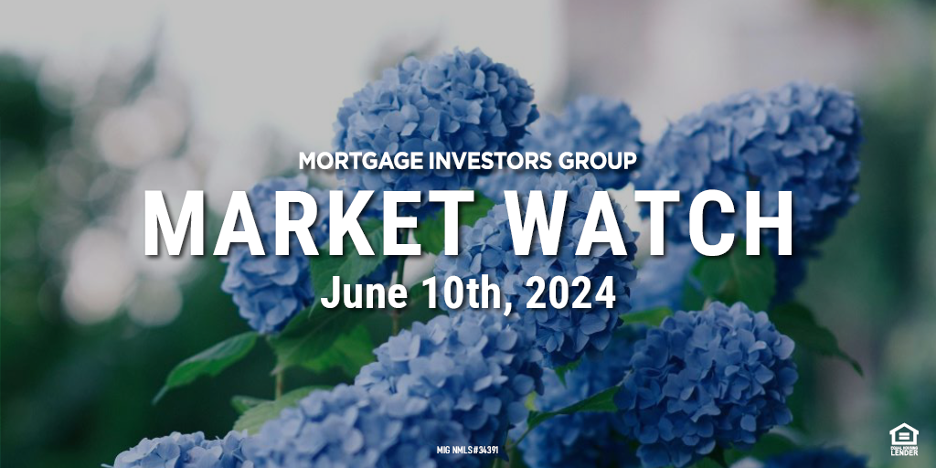MIG Market Watch, June 10th, 2024