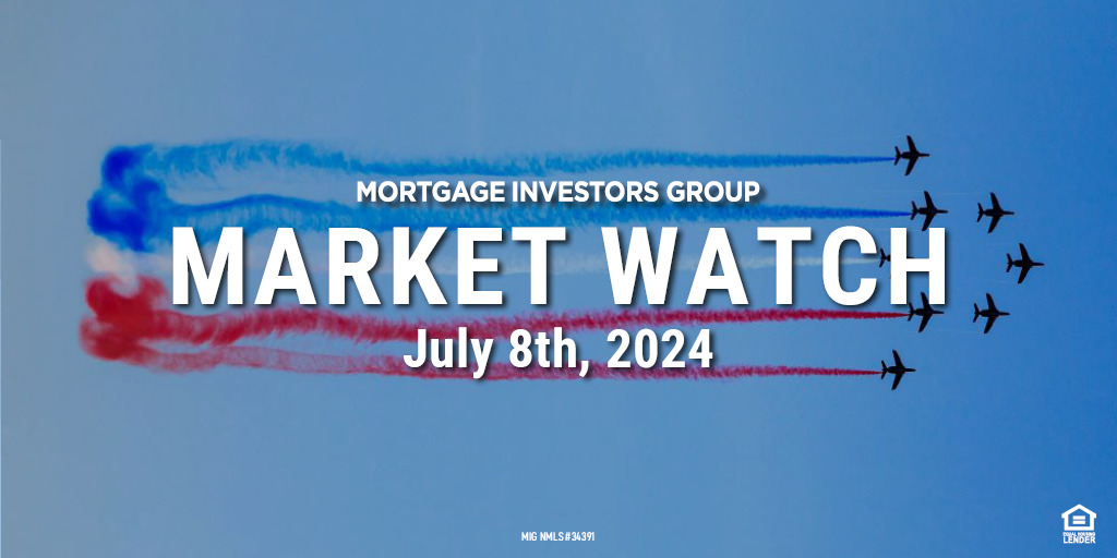 MIG Market Watch, July 8th, 2024