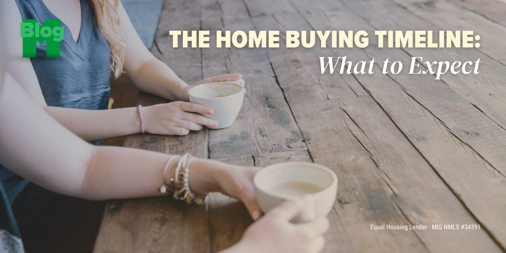 The Home Buying Timeline – What to Expect