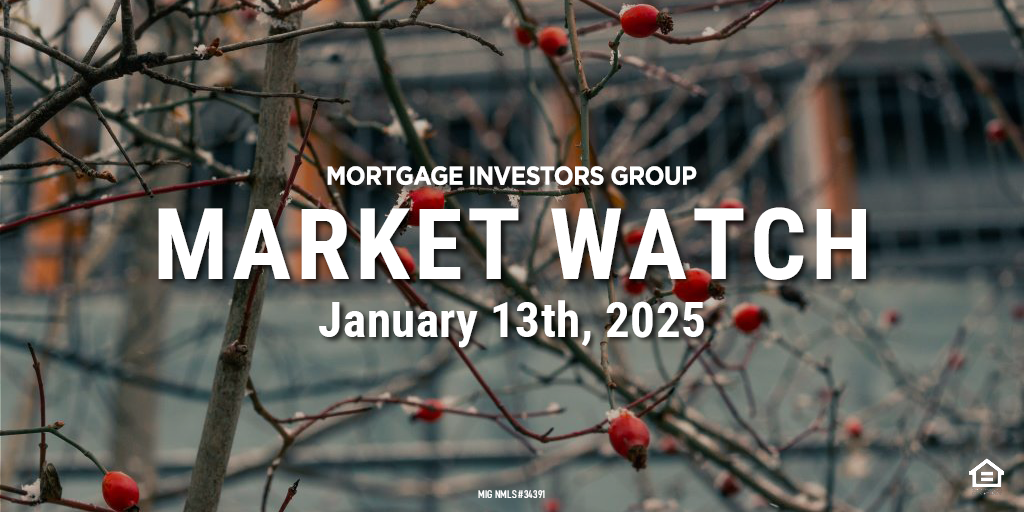 MIG Market Watch, January 13th, 2025