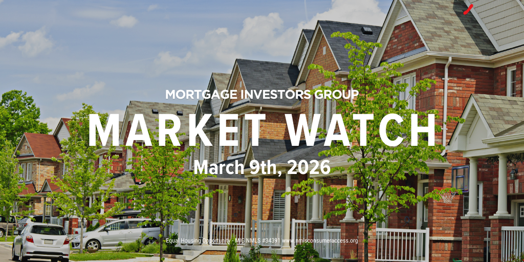 Mortgage Market in Review March 9, 2026