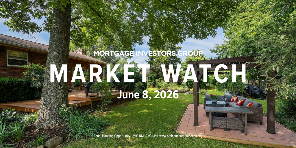Mortgage Market in Review